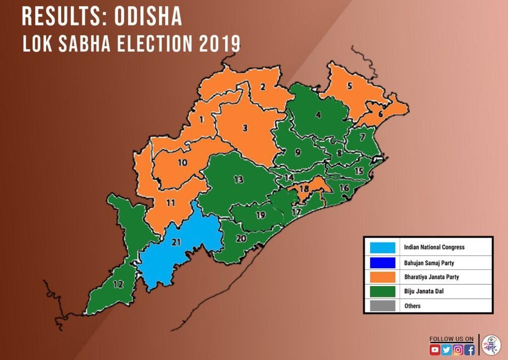 Lok Sabha Polls In Odisha The Winners & The Losers ODISHA BYTES