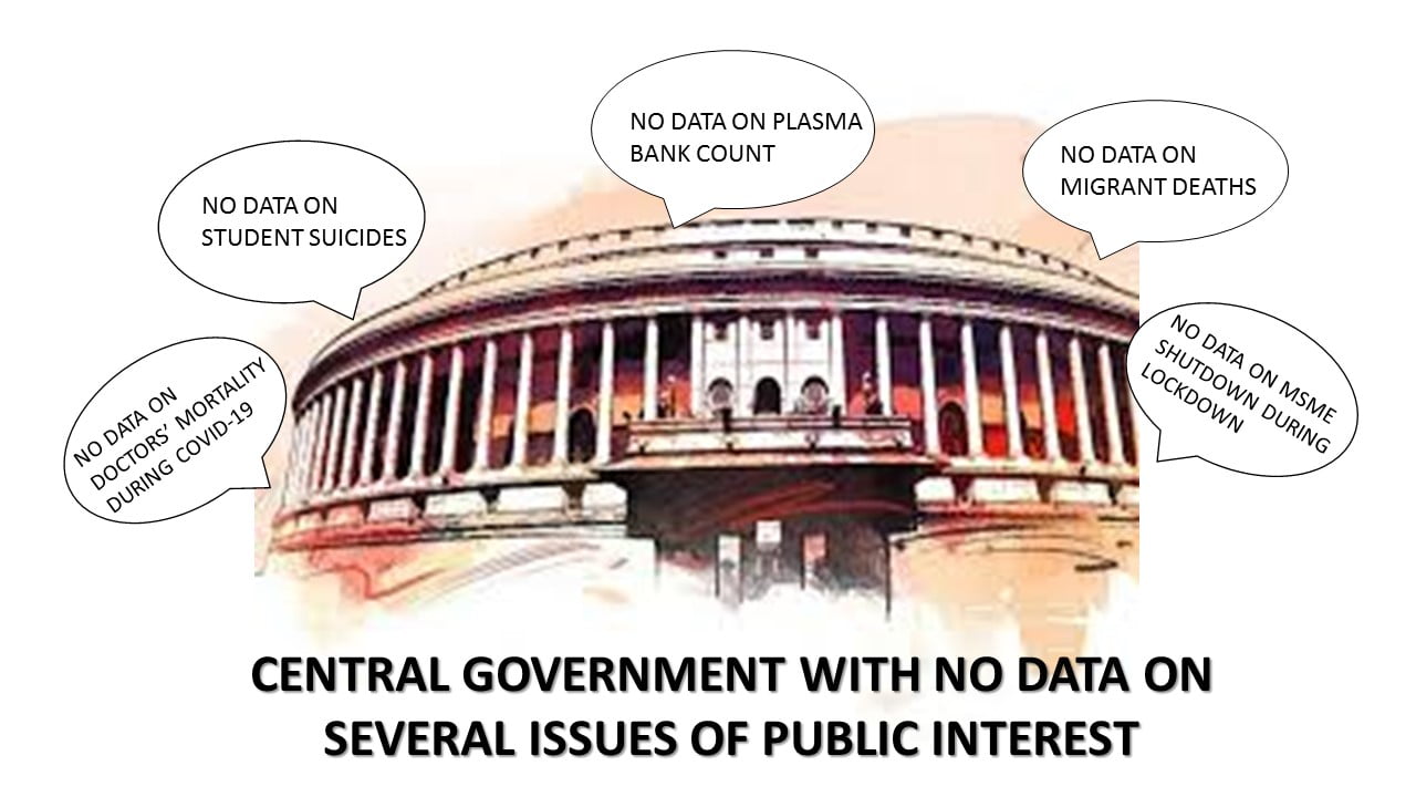 NO Data government