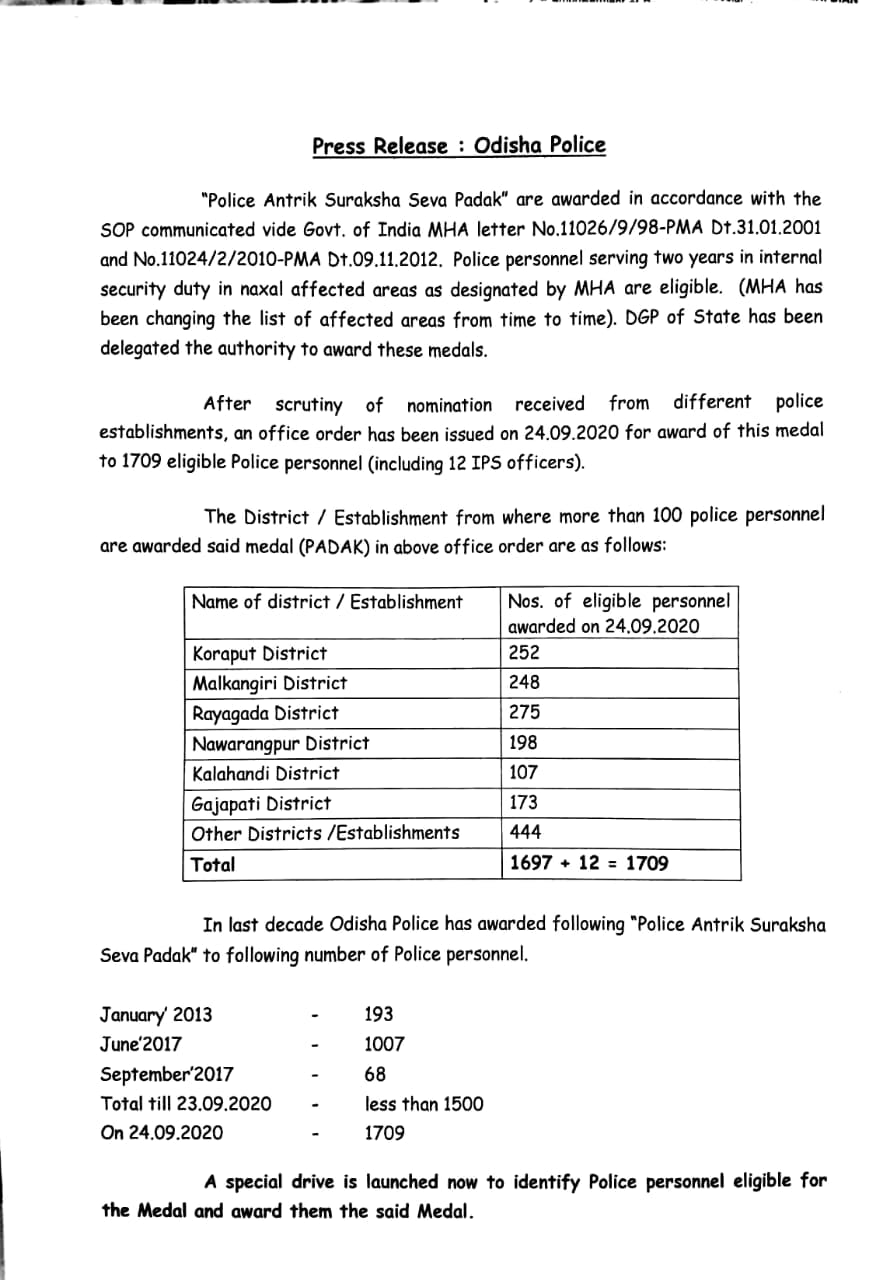 Police Antrik Suraksha Seva Padak For 1709 Personnel Of Odisha ...