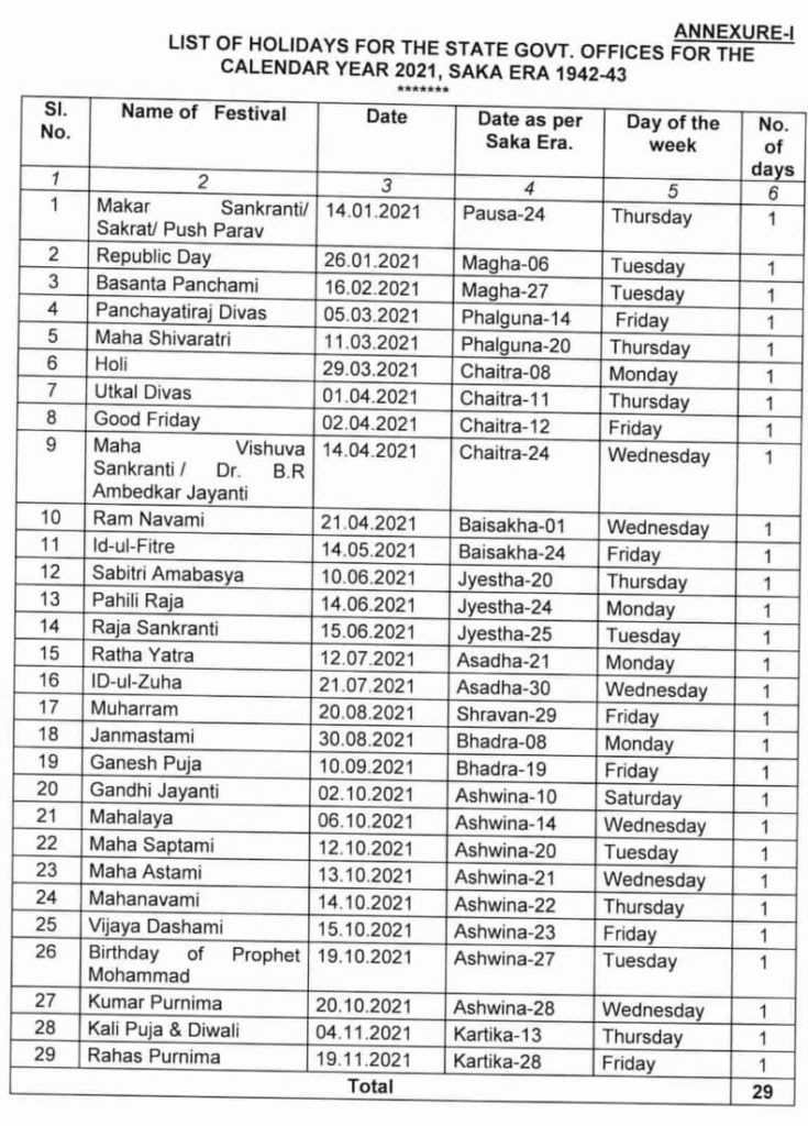 2021 Holiday List Proves To Be Dampener For Odisha Govt Employees; Know ...