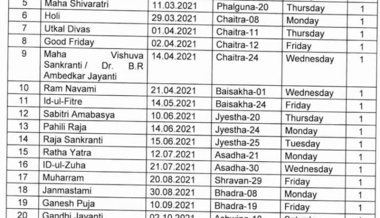 2021 Holiday List Proves To Be Dampener For Odisha Govt ...