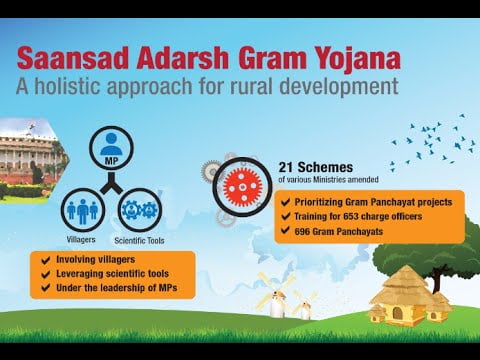 Saansad Adarsh Gram Yojana Odisha