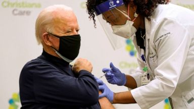 Joe Biden COVID-19 Vaccine