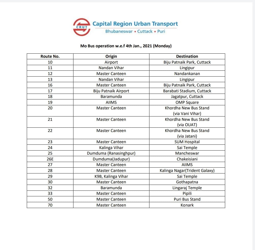 know-mo-bus-schedule-in-bhubaneswar-odishabytes