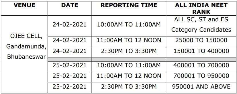 Odisha JEE BAMS BHMS Spot Counselling Begins Today odishabytes