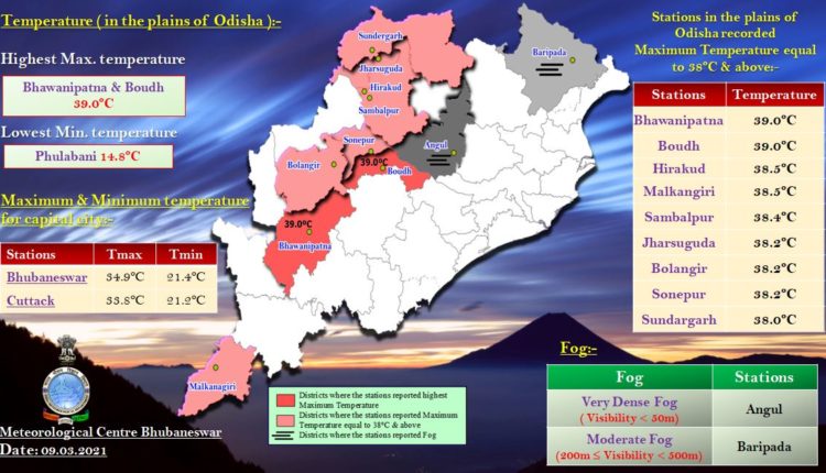 Rain Forecast For 5 Odisha Districts; Bhubaneswar Sees Slight Drop In 