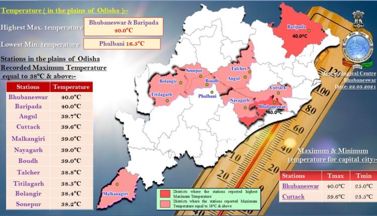 Bhubaneswar Sizzles At 40°C Again; Know The Rain Forecast For 3 Days ...