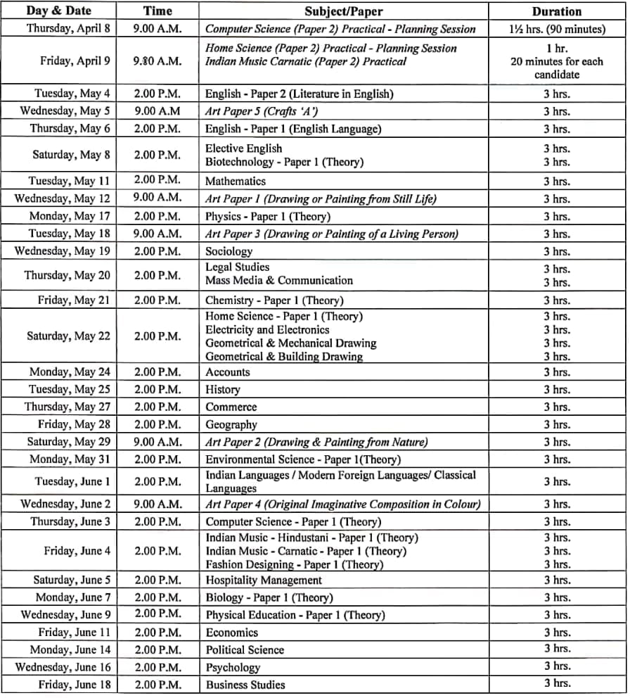 ICSE Class X Examination Schedule Revised, Know The New Dates - odishabytes