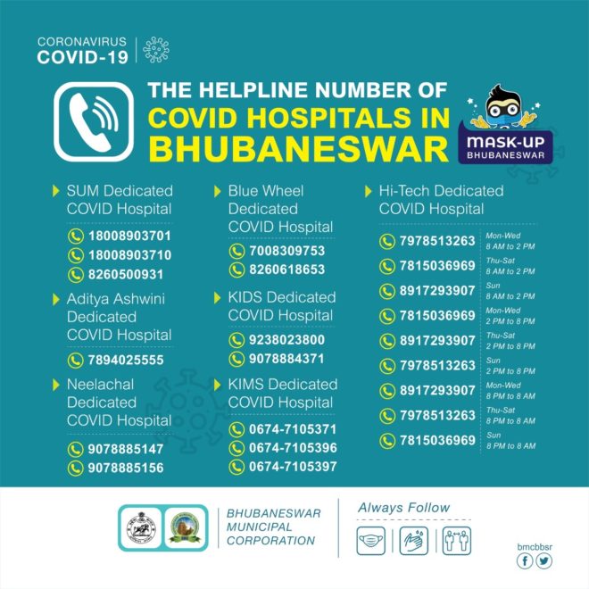 Covid hospital numbers