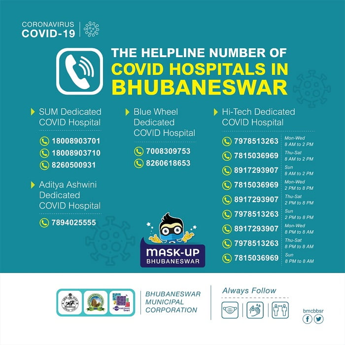 covid helpline numbers bhubaneswar