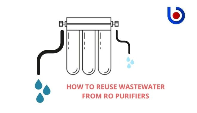 ro reverse osmosis water purifier wasterwater reuse