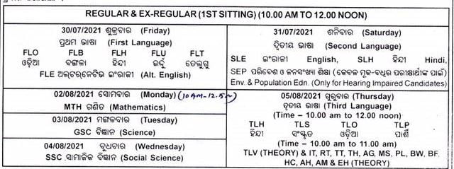 BSE Class 10 schedule