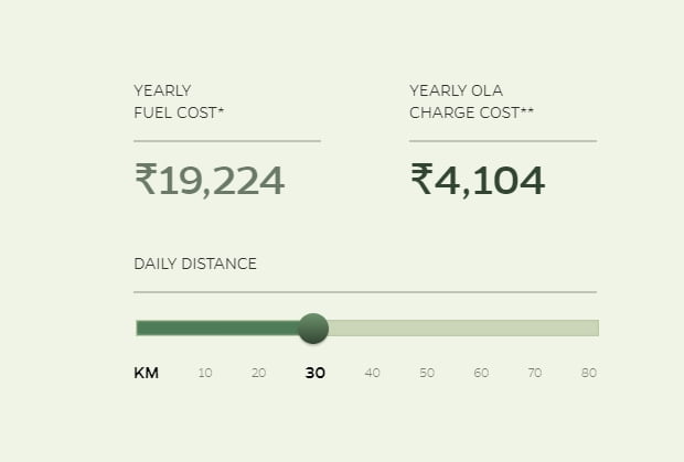 ola scooter running cost