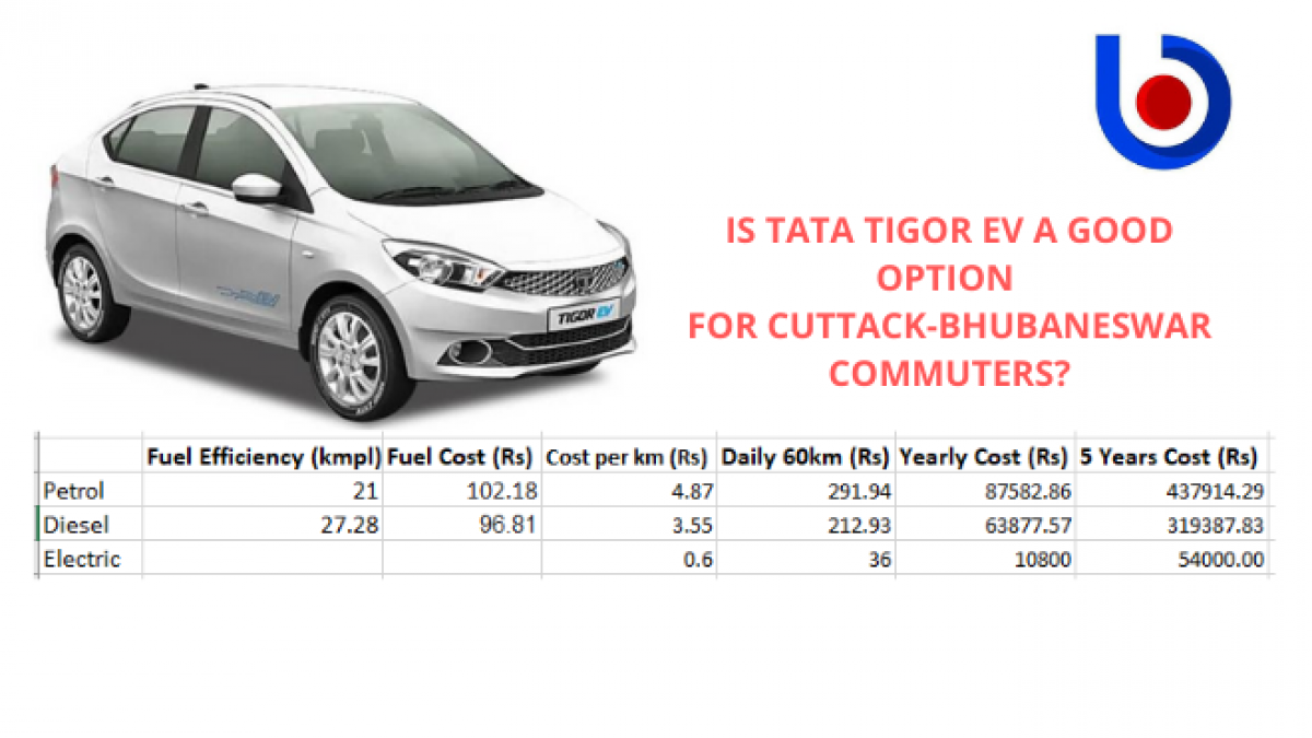 tata tigor ev cost per km