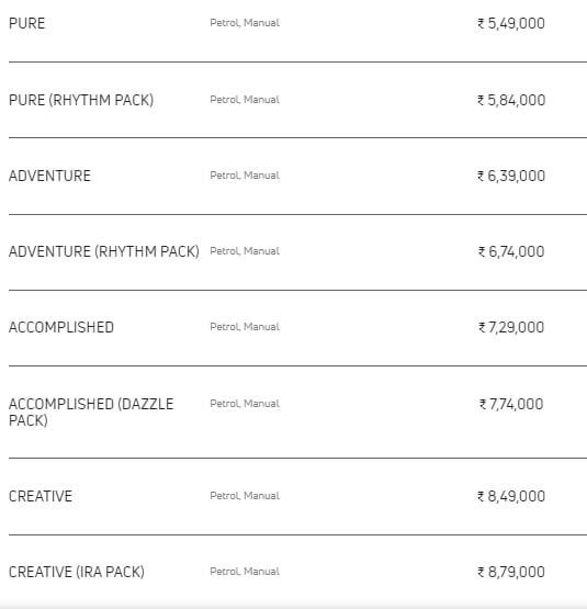 tata punch price in bhubaneswar