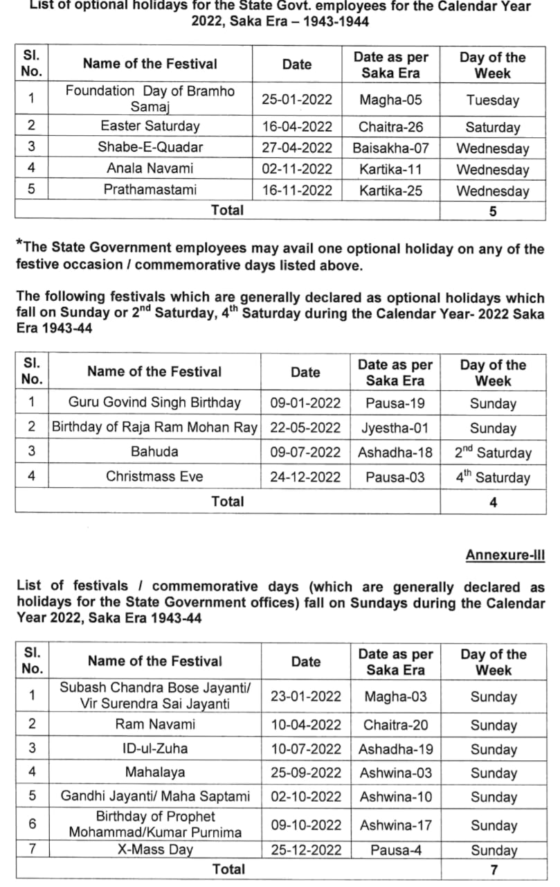 Odisha Govt Lists 27 Holidays For Year 2022; Check All The Dates ...