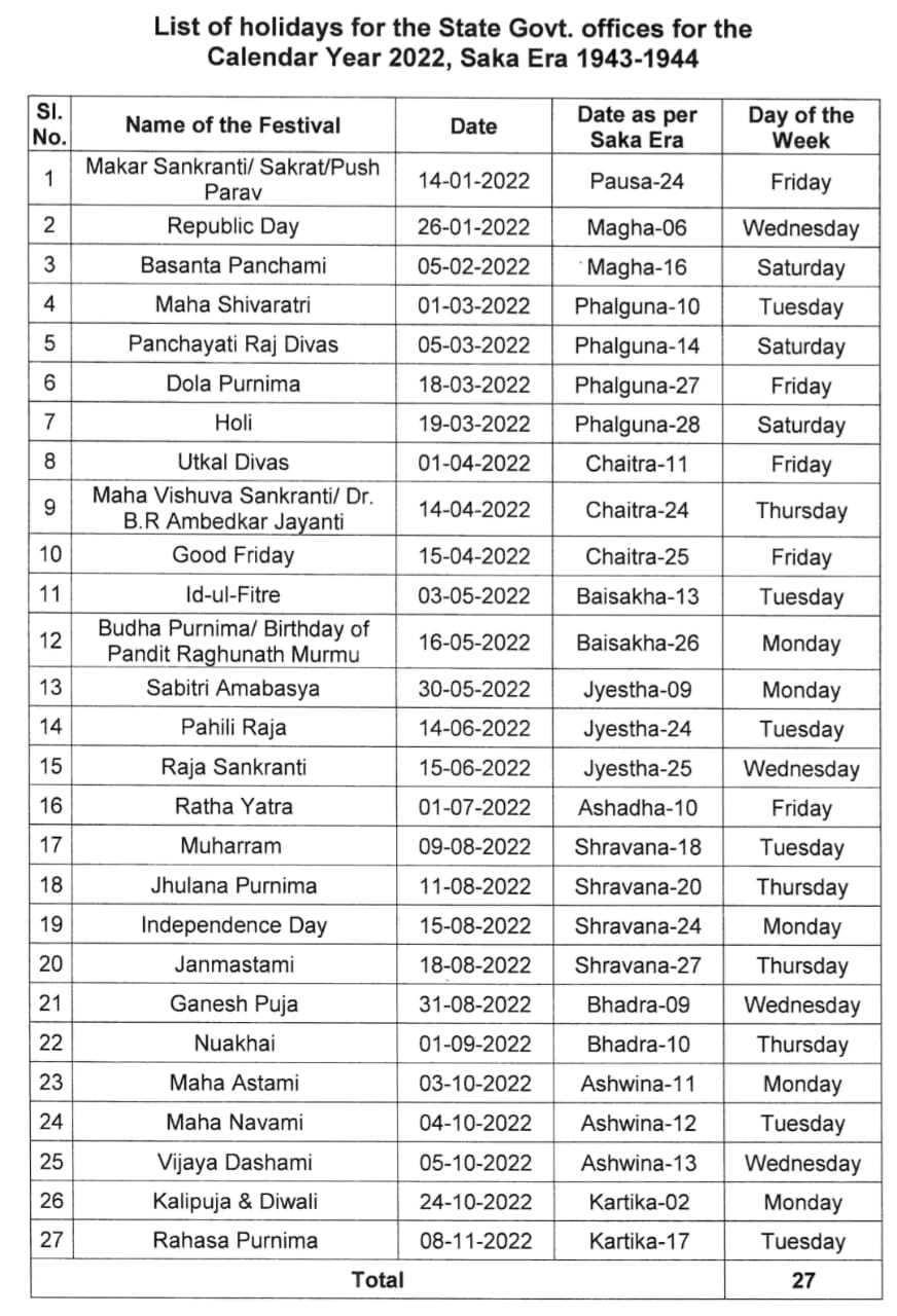 Odisha Govt Lists 27 Holidays For Year 2022; Check All The Dates ...