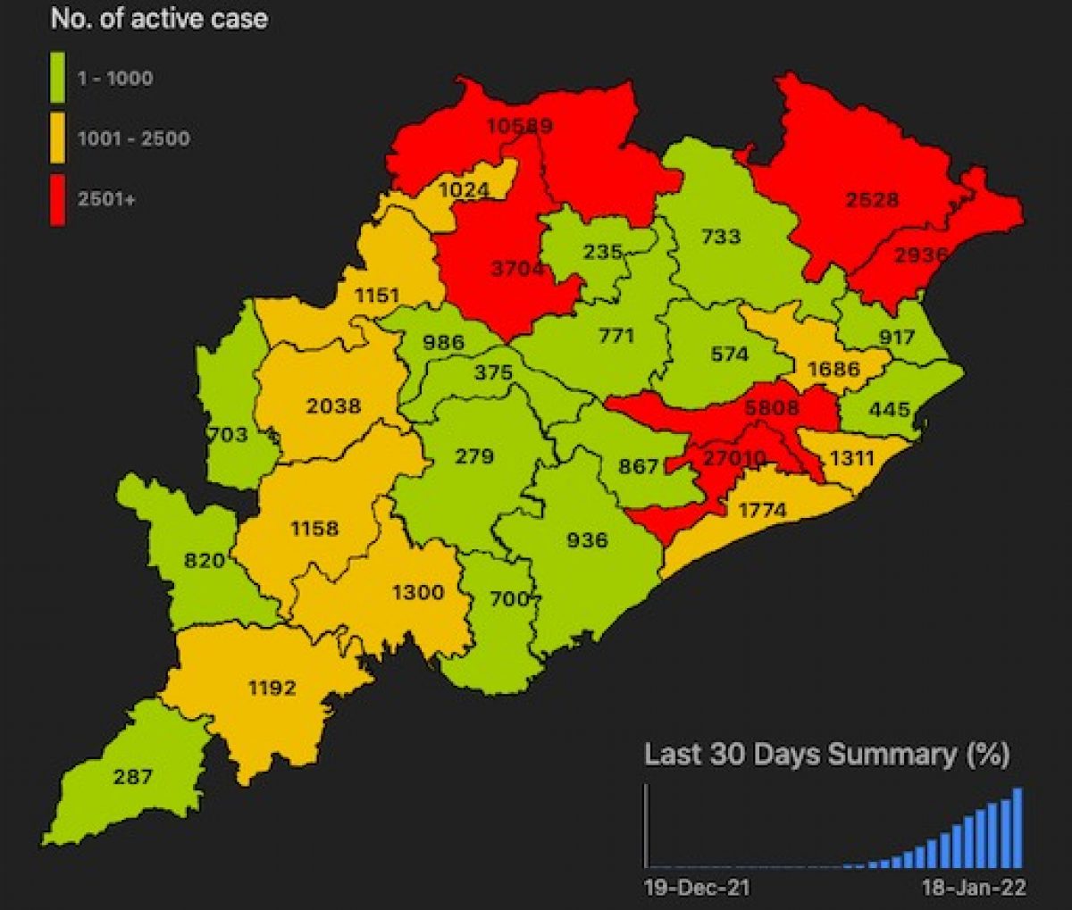 Odisha Map District Wise Odisha Covid Update: Active Cases Cross 80K-Mark, Tpr Rises To 15.61%; 6  Districts In Red Zone - Odishabytes