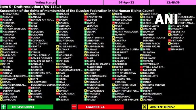 UN voting on russia