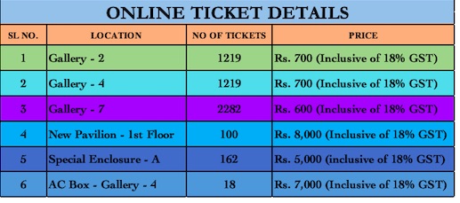 Barabati online tickets