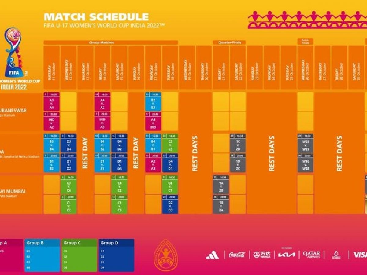 FIFA U-17 Womens World Cup Kalinga Stadium In Odisha Capital To Host India Matches; Check Schedule
