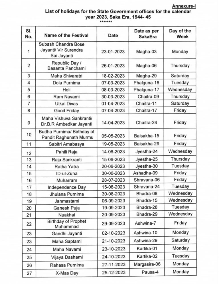 Odisha Govt Lists 27 Holidays For Year 2023; Check The Dates - Odishabytes