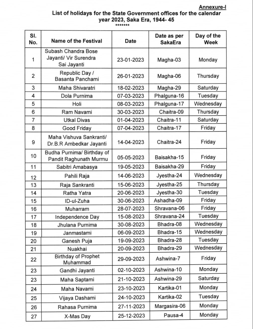 Odisha Govt Lists 27 Holidays For Year 2023; Check The Dates odishabytes