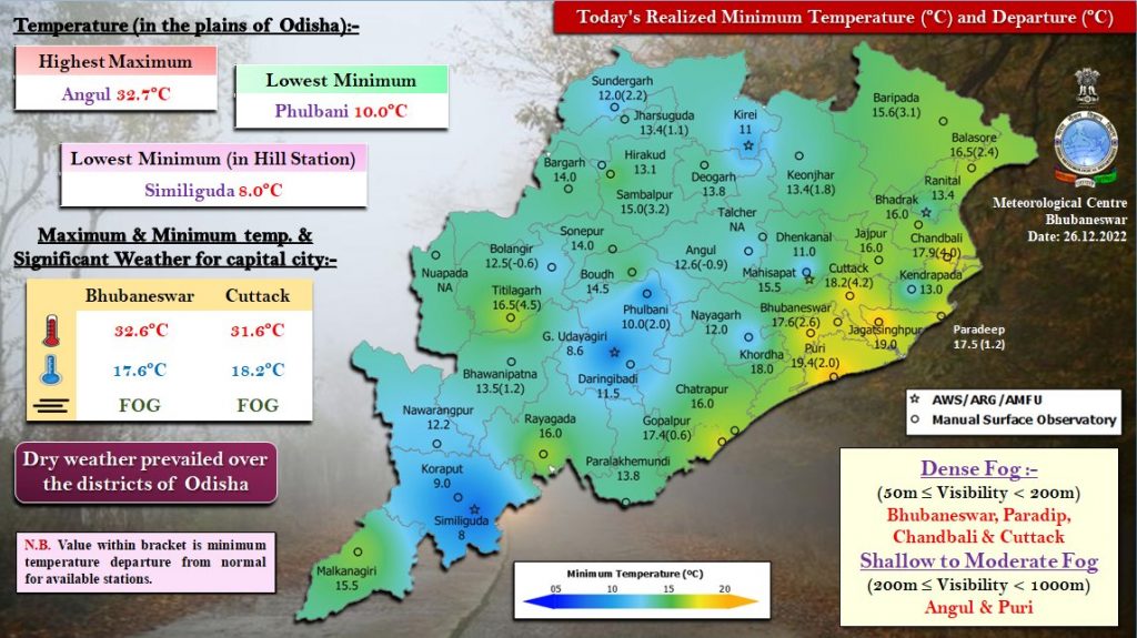 similiguda-records-lowest-temp-in-odisha-mercury-below-10-c-at-4