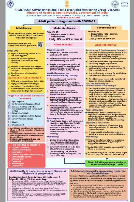 revised Covid19 guidelines