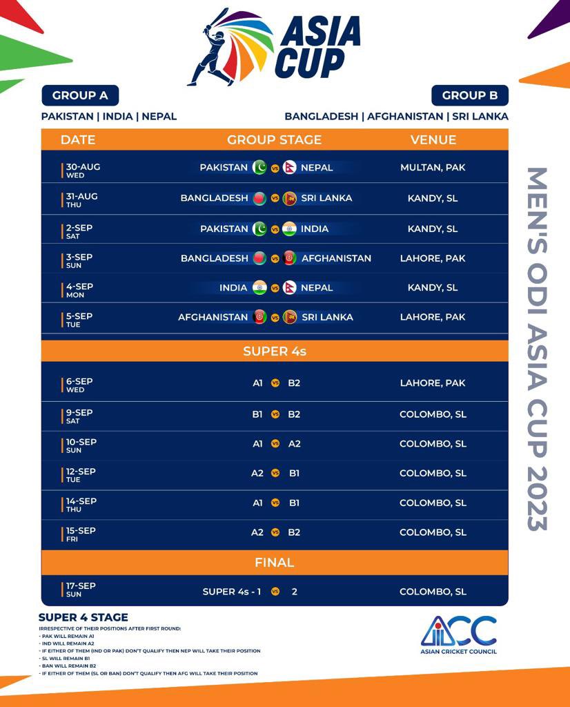 Asia Cup 2023 fixtures