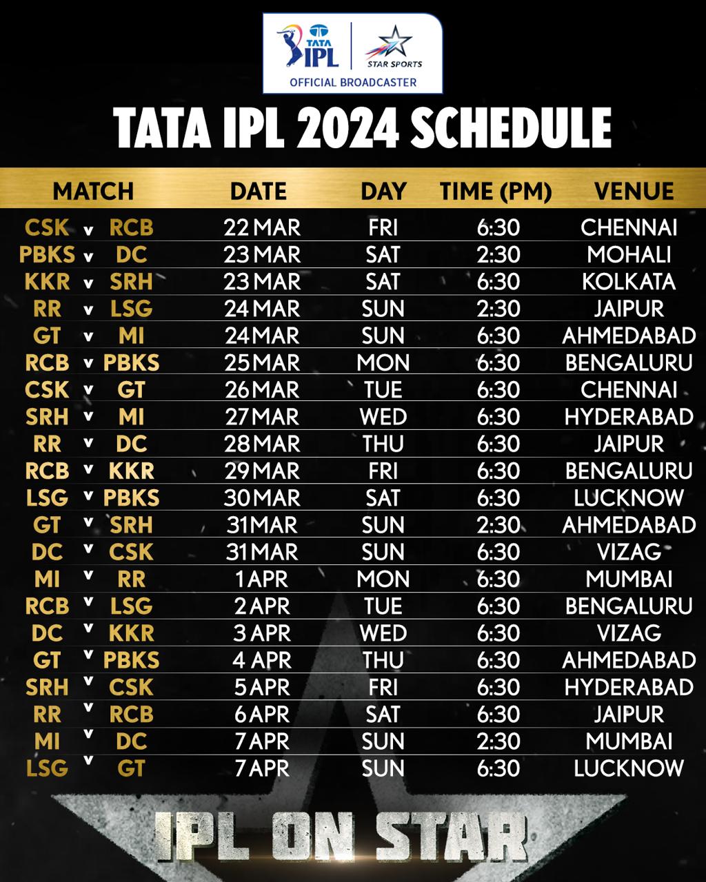 IPL fixtures