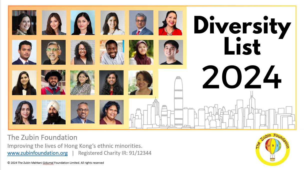 Zubin foundation Diversity List 2024